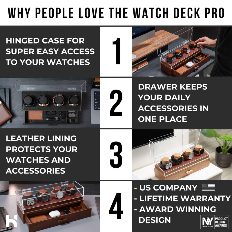 Watch Deck Pro