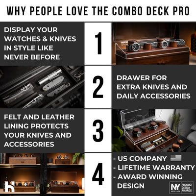 The Combo Deck Pro