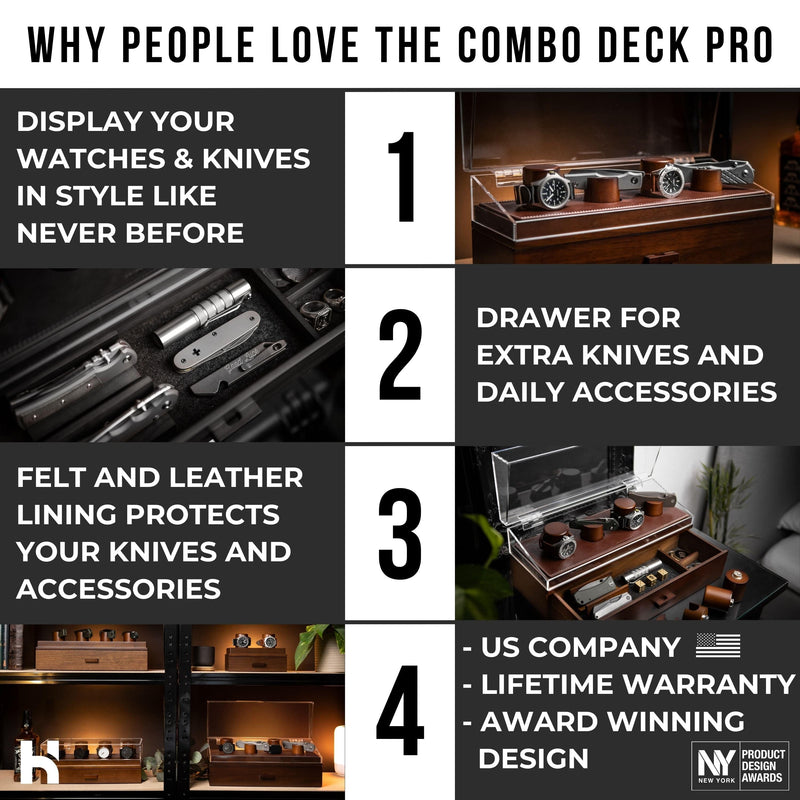 The Combo Deck Pro