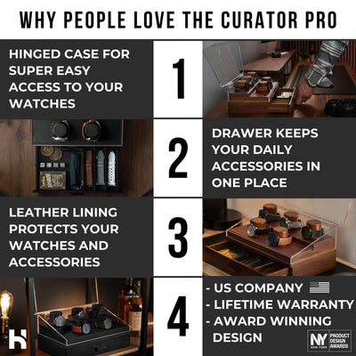 The Curator Pro