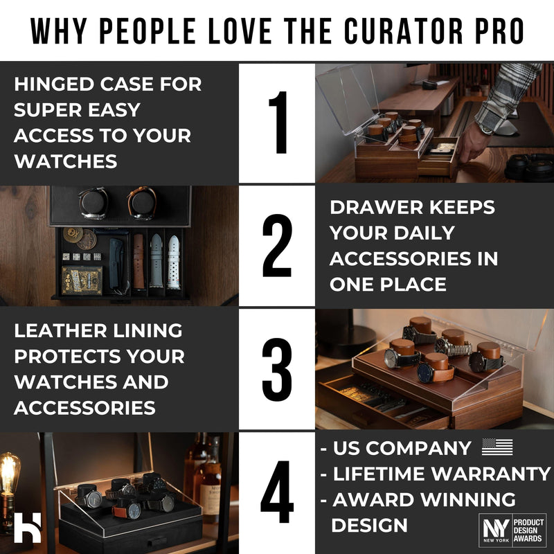 The Curator Pro