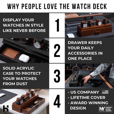 The Watch Deck